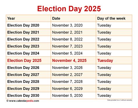 october 25 2025 election