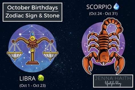 October Zodiac What Sign Is ? Astrology Dates Symbols & Traits 2024 Strength Essence