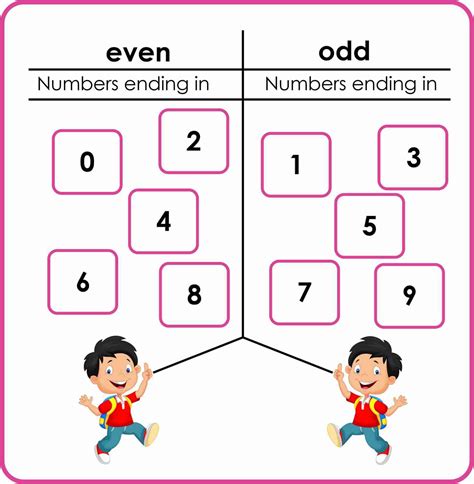 odd and even numbers worksheet year 1