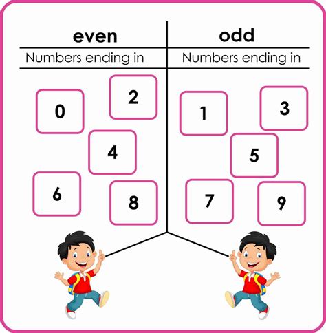 odd and even numbers worksheets for kindergarten