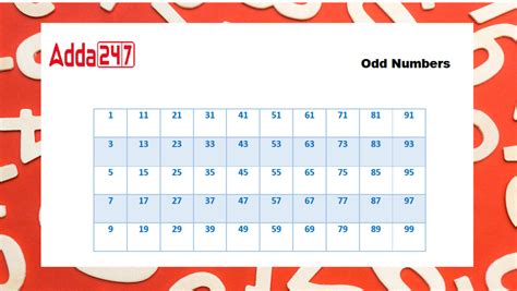 Odd Number Autoit