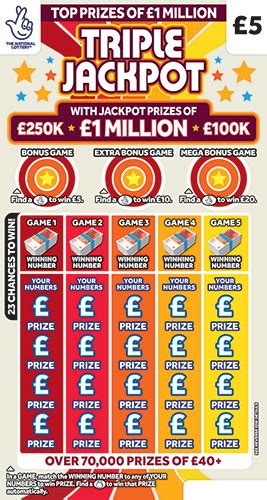 odds of winning jackpot on scratch cards