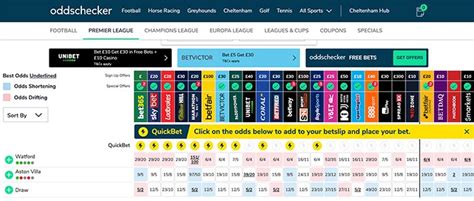 Oddschecker Football Odds Comparison for UK Betting Sites