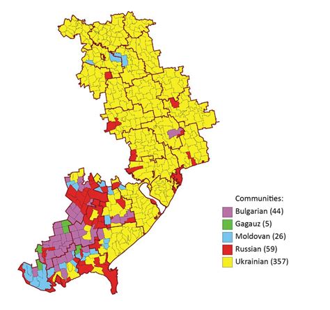 odessa oblast population
