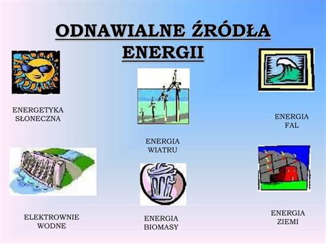 odnawialne zrodla energii po angielsku