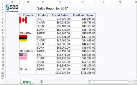 Ods Excel Example