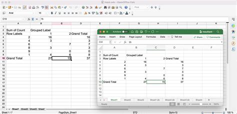 Ods Full Form In Excel
