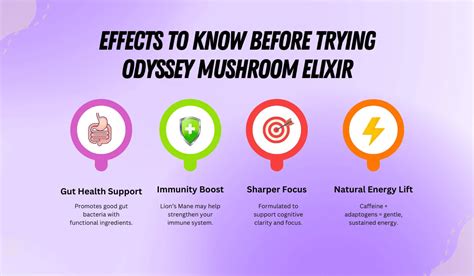 odyssey mushroom elixir side effects