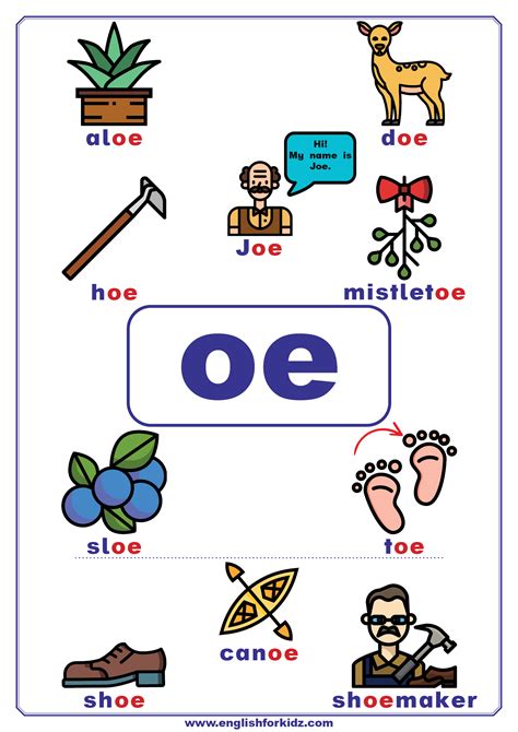 5 OE Word Tips