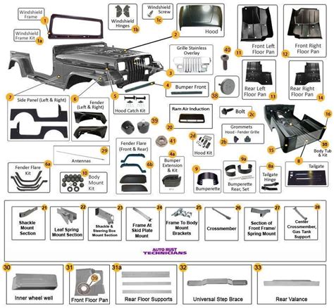 oem jeep parts parts list