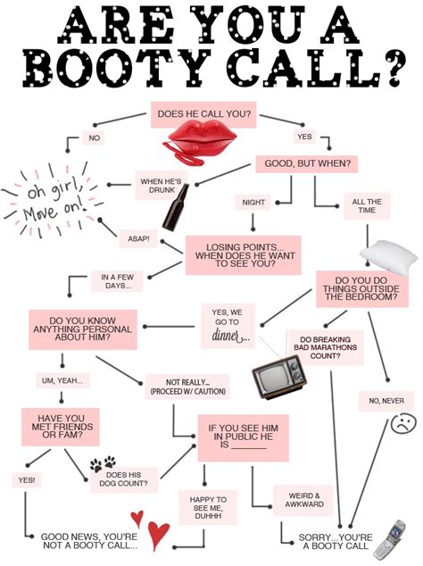 of beyond booty call the