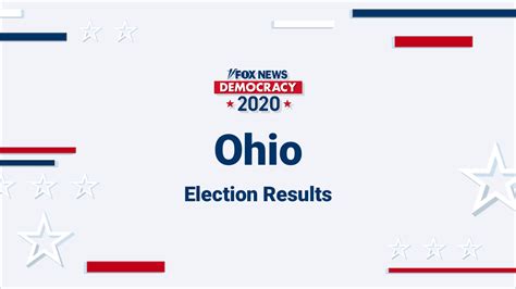 of ohio news election