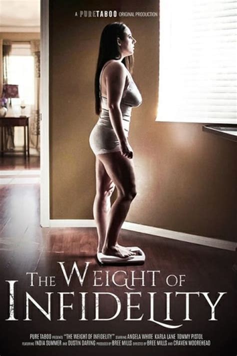 of weight infidelity
