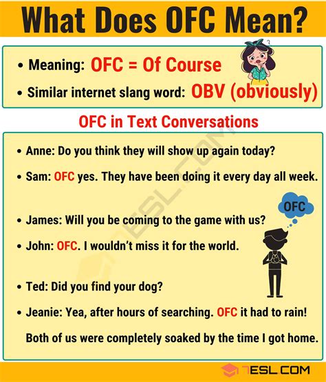 ofccc meaning