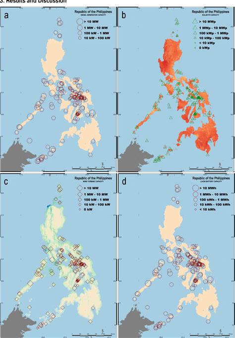 off grid areas in the philippines