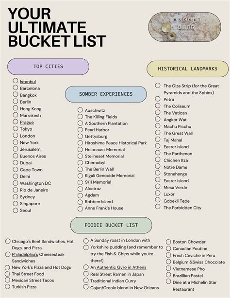 Off The Bucket List Examples