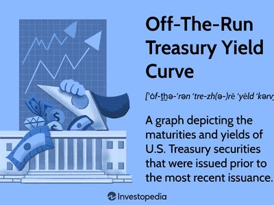 off the run treasury