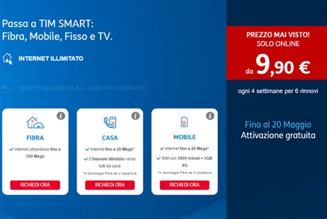 Offerte Tim Linea Casa