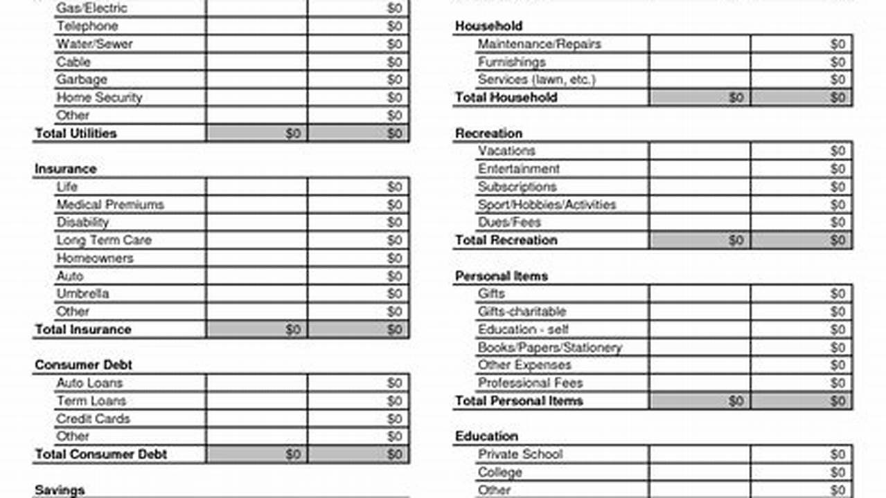 Office Commute Expense Worksheet: Your Guide to Saving Money on Work Travel