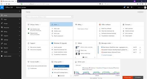 office 365 admin portal status