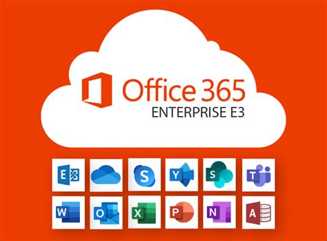 5 Benefits of Office 365 E3