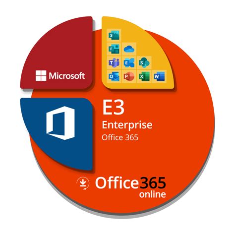 office 365 e3 common data service