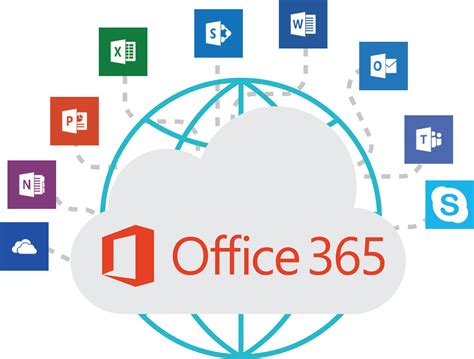 office 365 online services