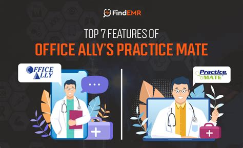 5 Tips Office Ally Practice Mate