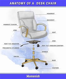 office chair components