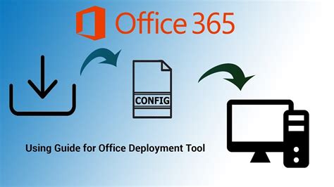 office deployment tool microsoft 365 apps