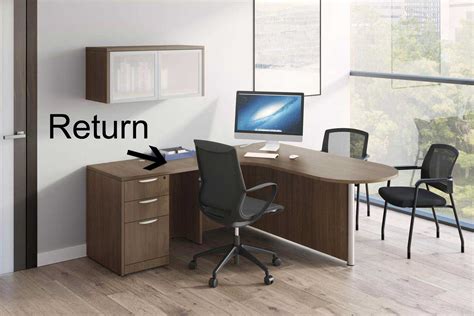 Office Desk Left Return