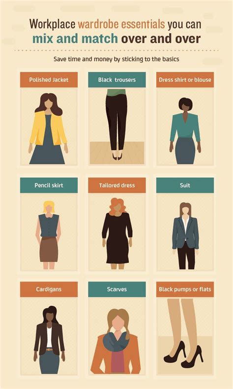 office dress code do's and don'ts