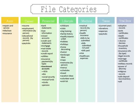 Office File Folder Categories