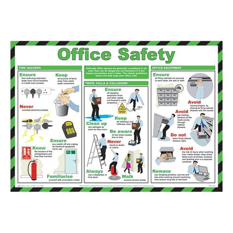 Office Health and Safety Poster