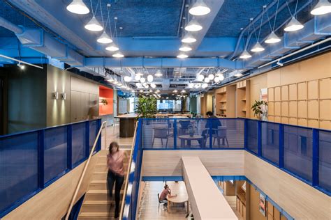 Office Leasing Trends