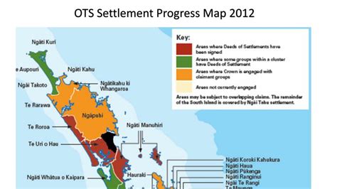 5 Treaty Settlement Tips