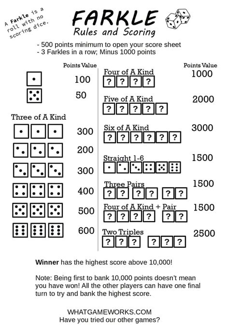 PDF 11x17 Farkle rules instant download print your own