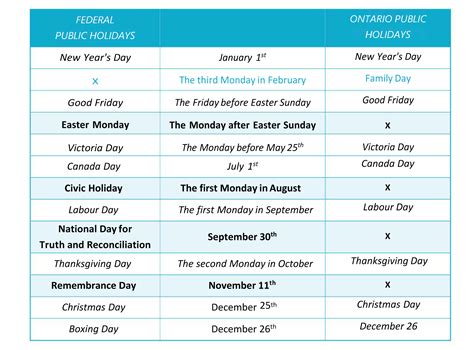 official canadian statutory holidays