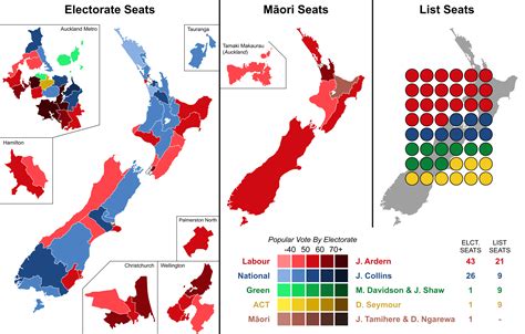 official election results nz