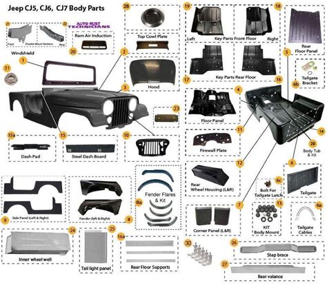 official jeep replacement parts