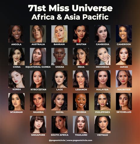 official miss universe website