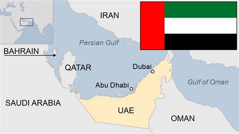 official name of uae