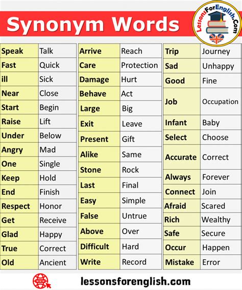 official synonyms in english