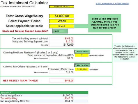 offset account tax deduction ato