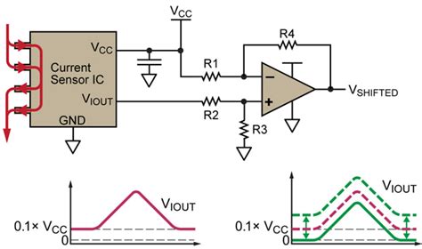 Offset Voltage For Current Sensor