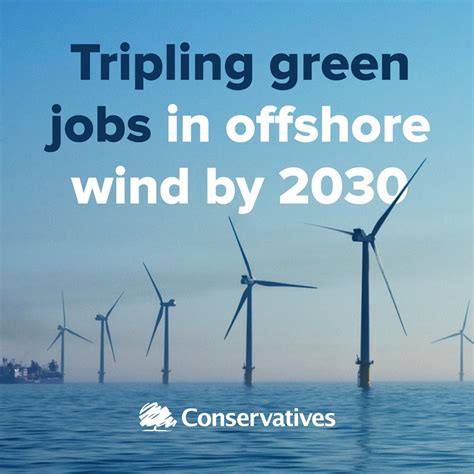 offshore wind sector deal