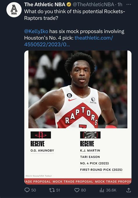 og anunoby trade ideas