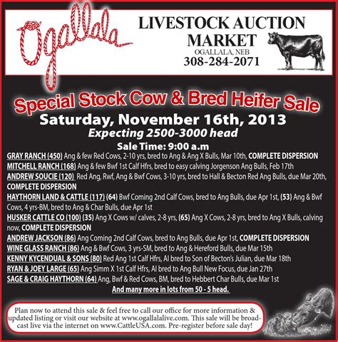 ogallala livestock market report