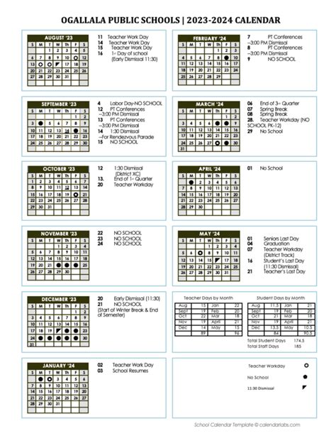 ogallala public schools calendar