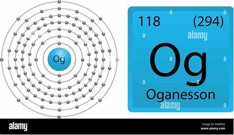 Oganesson Atom , ic Structure Stock Image C045/6350